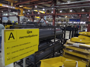 Полный цикл изготовления, цех листообработки ЧКЗ